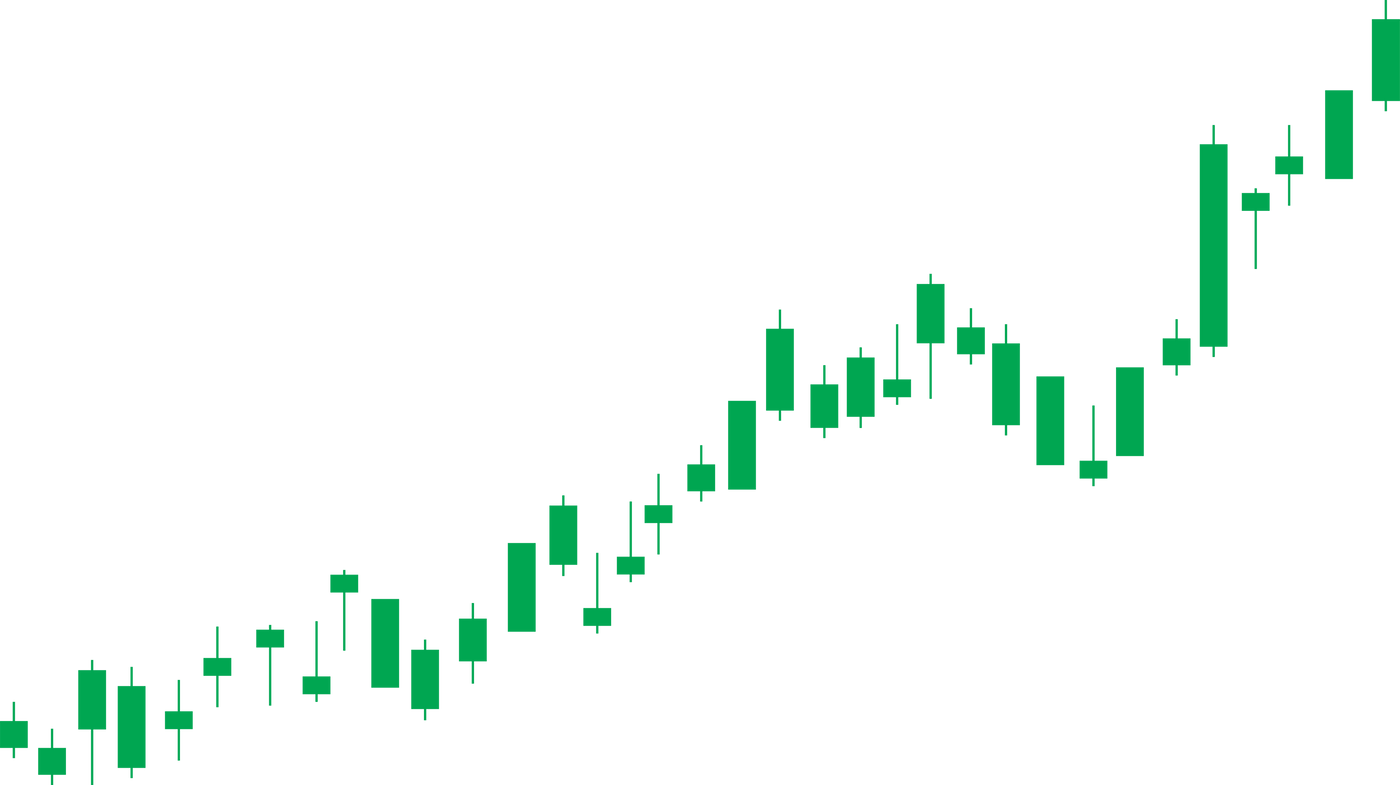 Green bullish stock chart candlestick